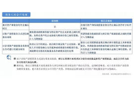 京山专业要账公司如何查找老赖？